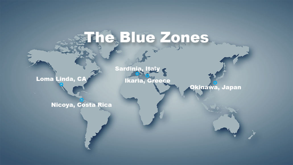The Blue Zones Banner Blue Zones